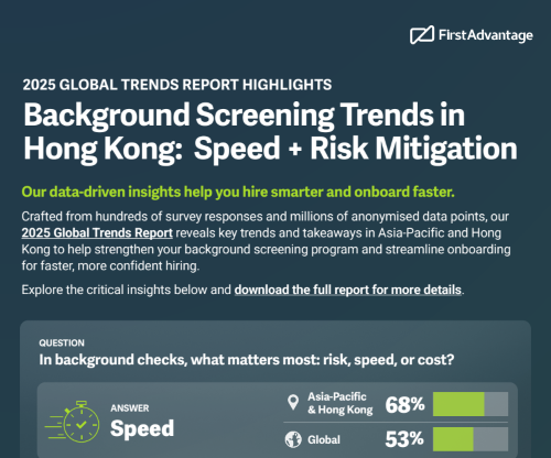 Hong Kong Trends Infographic